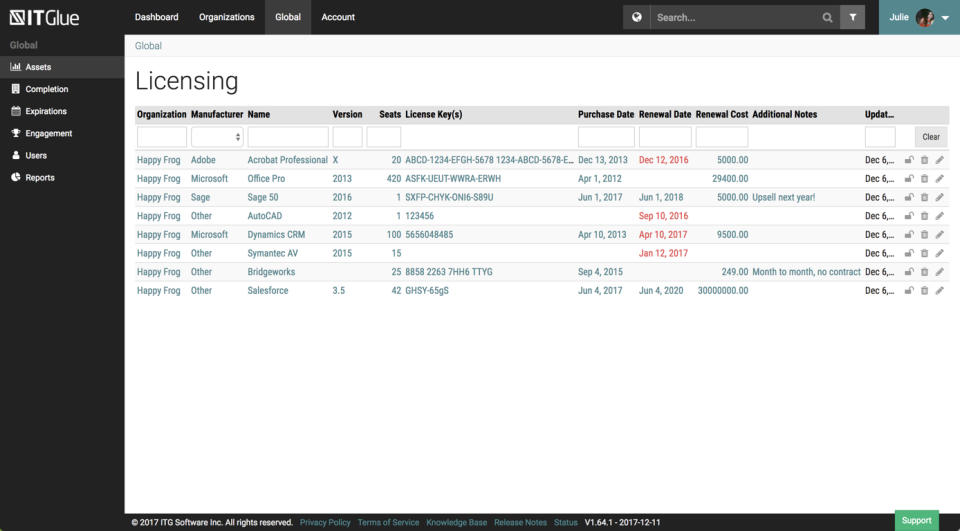 screenshot of IT Glue